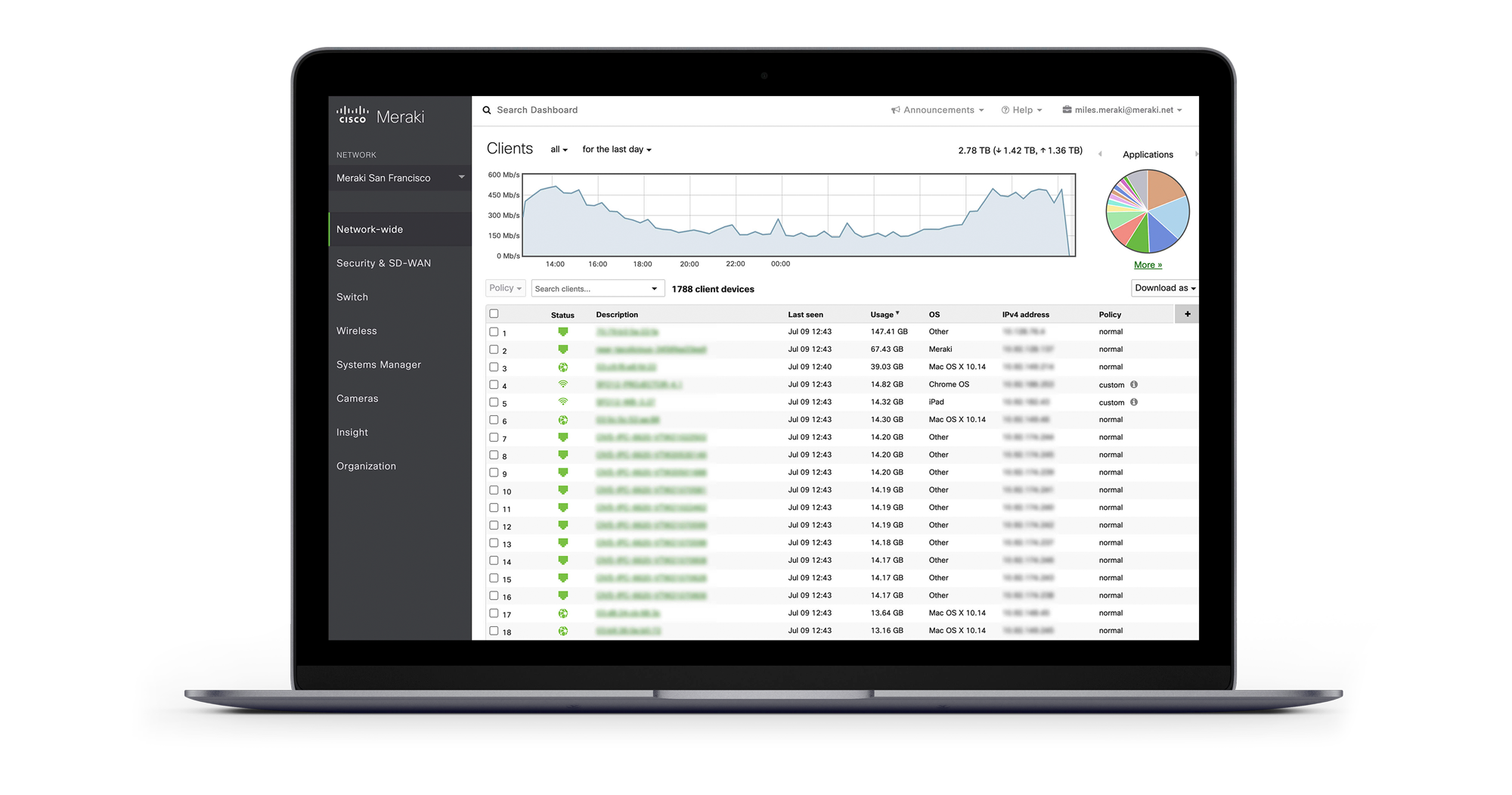 Network Screen Choosing the Right Network Hardware: Routers, Switches, and Access Poi ...