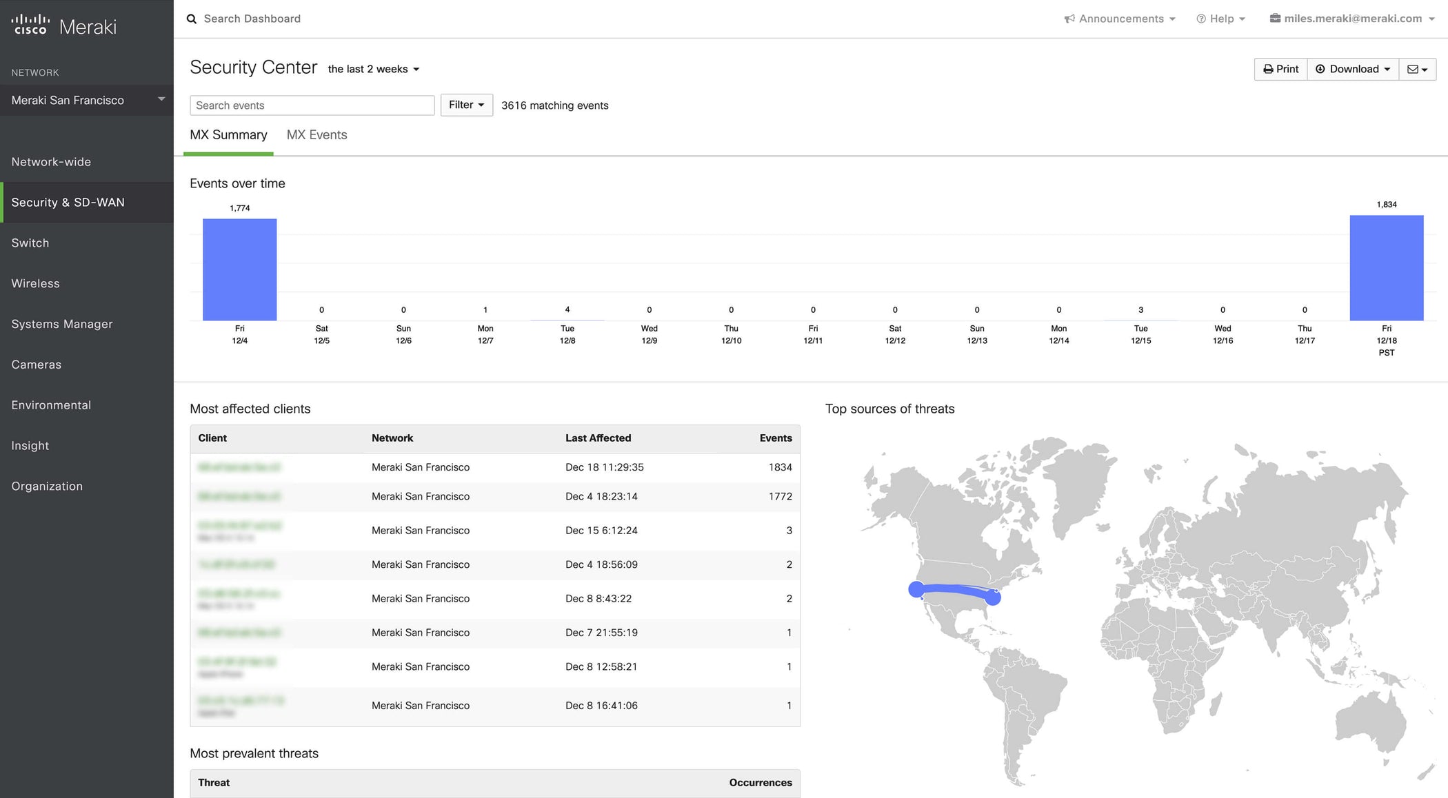 Exploring Network Protocols TCP/IP, DNS, DHCP, and More The